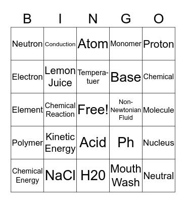 Kitchen Chemistry Bingo Card