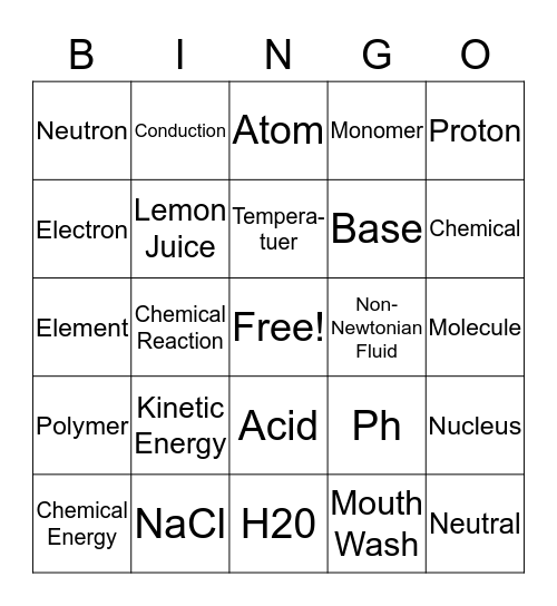 Kitchen Chemistry Bingo Card