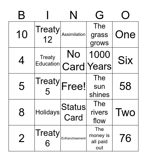 Test Your Treaty Knowledge Bingo Card
