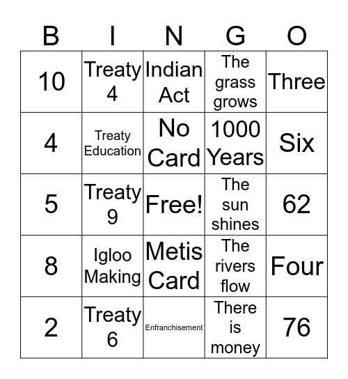 Test Your Treaty Knowledge Bingo Card