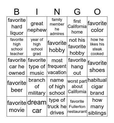 Bob's Bingo Card