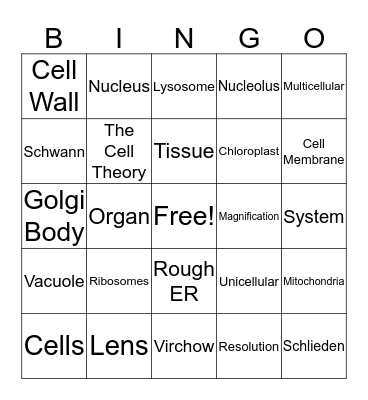 Cell Bingo Card