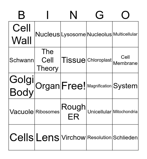 Cell Bingo Card