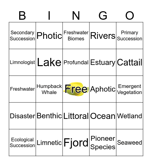 Aquatic Ecosystems Bingo Card