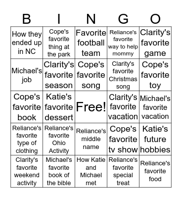 BUTLER BINGO Card