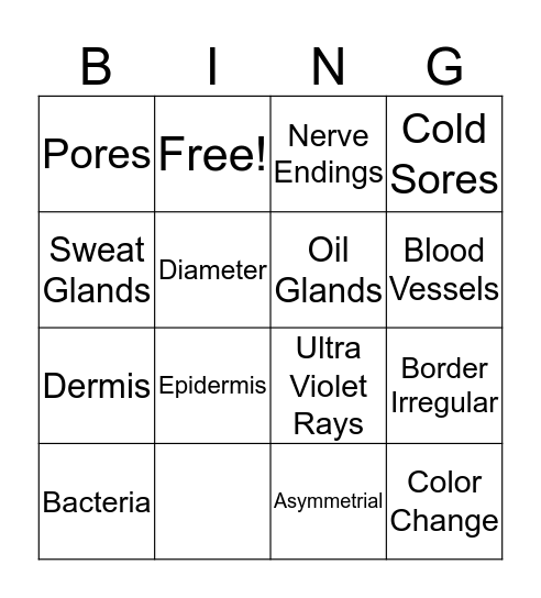 Integumentary (skin) System Bingo Card