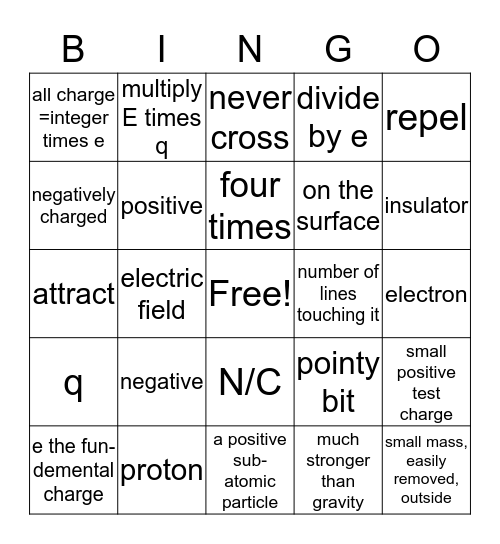 Honors Physics Ch 16 Bingo Card