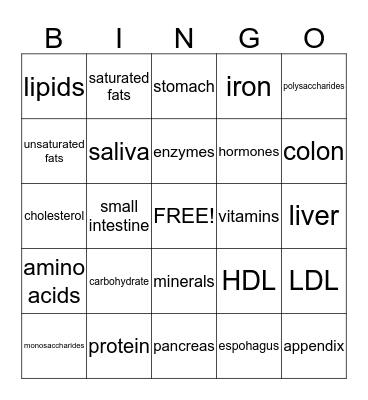 Nutrition Bingo Card