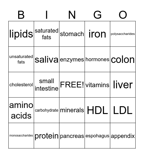 Nutrition Bingo Card