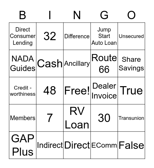 Day 3 Onboarding Review Bingo Card