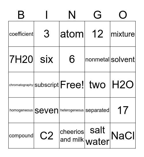 Quiz Review Bingo Card