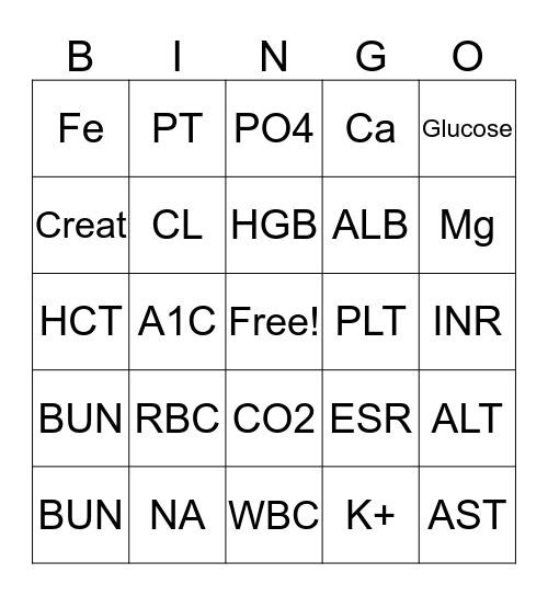 LAB BINGO Card