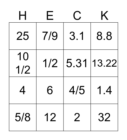 Equation Bingo Card