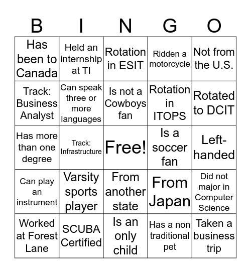 2019 ITS NEI Bingo Card