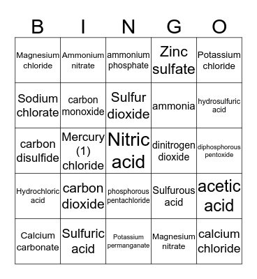 Compound chemistry bingo Card