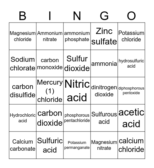Compound chemistry bingo Card
