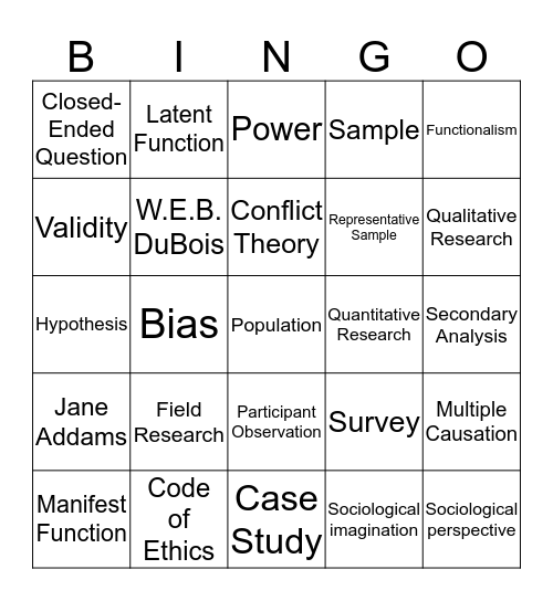 Sociology Unit 1: Origins and Research Methods Bingo Card