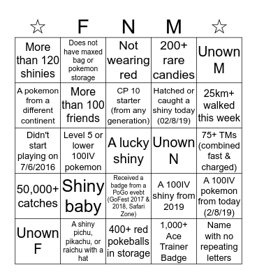 Fire Nation Maryland Ice Breaker Bingo. Find a fellow FNM member that has/is...(and get them to sign your paper. Only unique answers will be accepted) Bingo Card