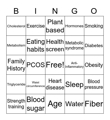 Metabolic Syndrome Bingo Card