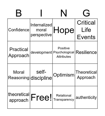Chapter 9 Bingo Card