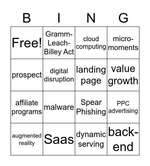 Final Exam Bingo Card