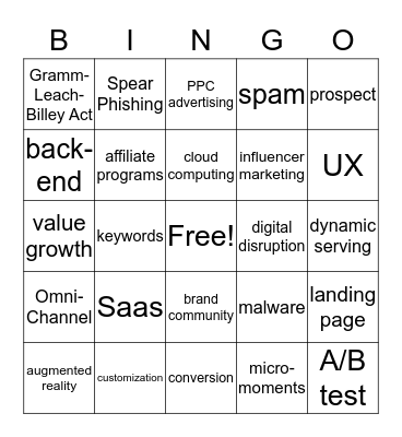 Final Exam Bingo Card