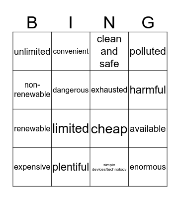 Adjectives about advantages and disadvantages of energy resources Bingo Card