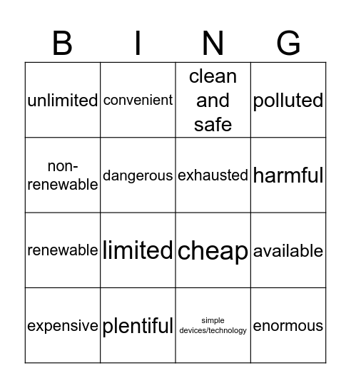 Adjectives about advantages and disadvantages of energy resources Bingo Card