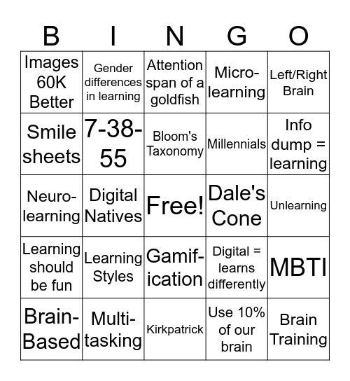 Myths, Misconceptions, & Superstitions Bingo Card