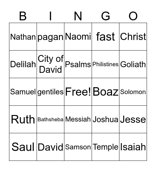 Chapter 11 - 14 Bingo Card