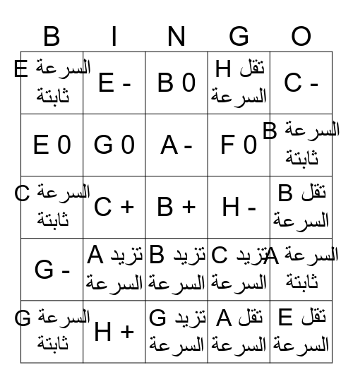 التسارع Bingo Card
