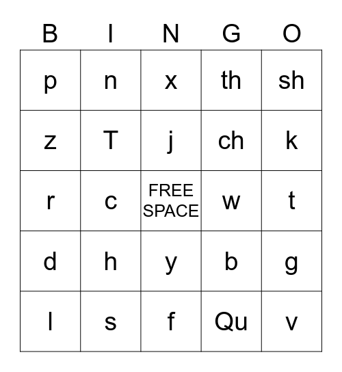 BEGINNING CONSONANT SOUNDS Bingo Card