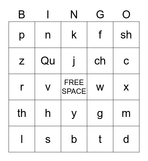 BEGINNING CONSONANT SOUNDS Bingo Card