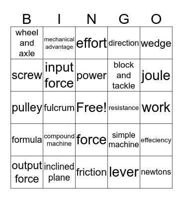 Work and Machines Bingo Card