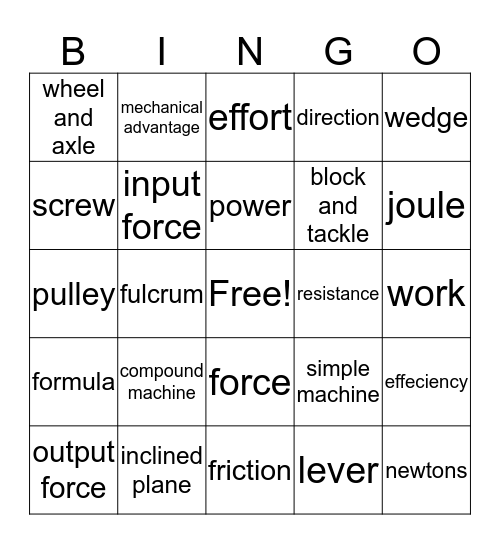 Work and Machines Bingo Card