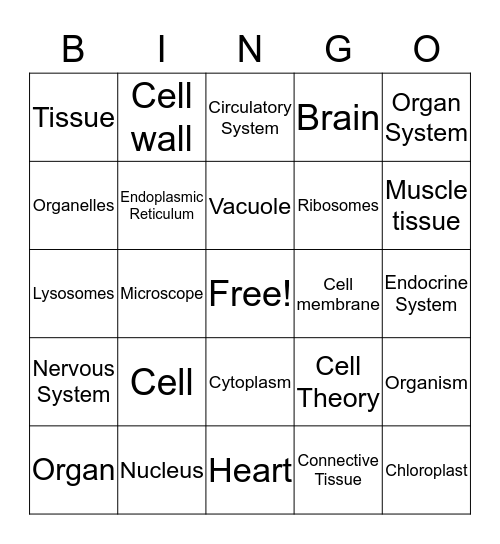 Life Science Bingo  Bingo Card