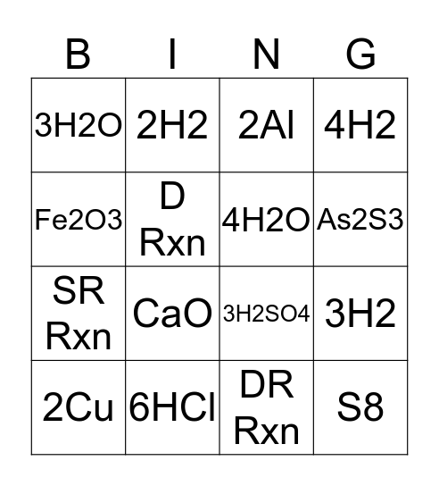 Reactions BINGO! Bingo Card