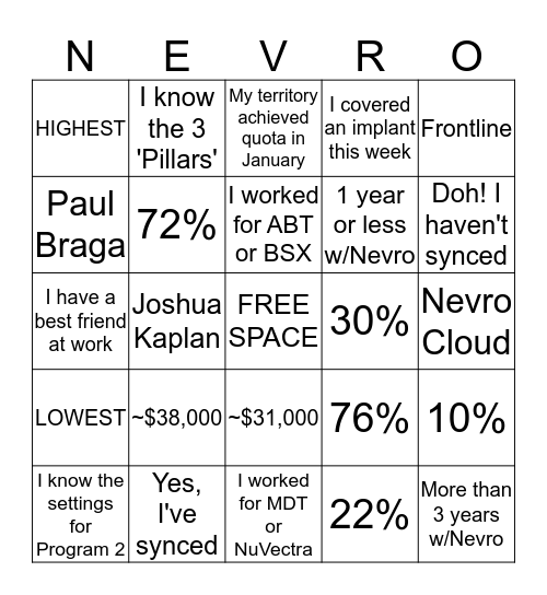 GSM 2019 Bingo Card