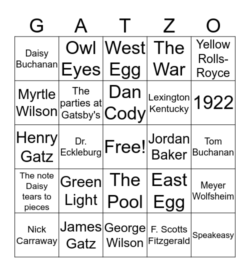 Gatzo Bingo Card