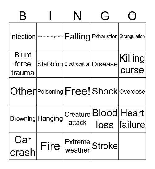 Emotional Trauma Bingo Card