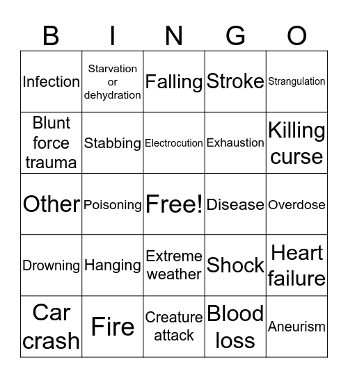 Emotional Trauma Bingo Card