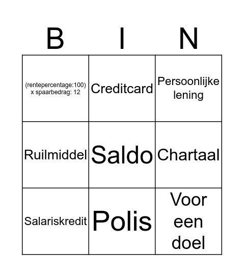 Bingo hoofdstuk 3 Bingo Card