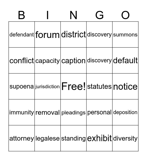 Civil Litigation Bingo Card