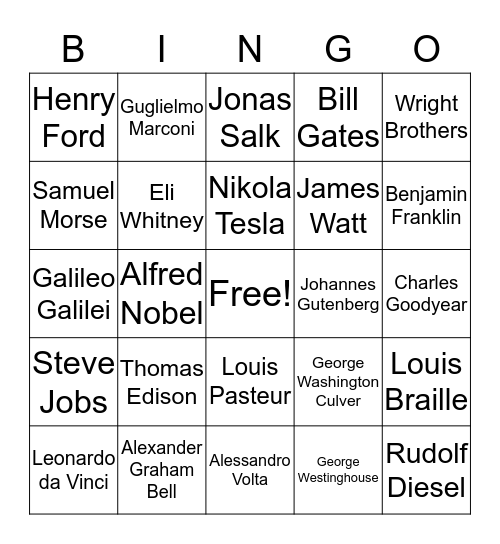 Famous Inventors Bingo Card