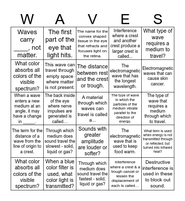 Waves Review Bingo! Bingo Card