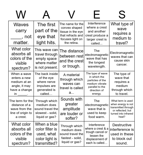Waves Review Bingo! Bingo Card