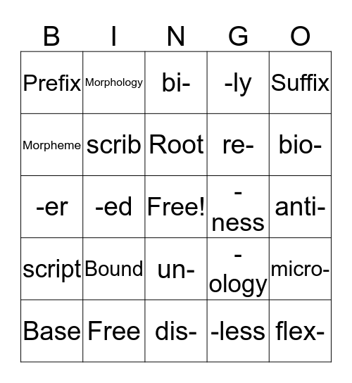 Morphology Bingo  Bingo Card