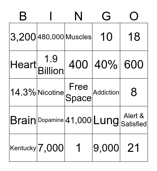 Tobacco Bingo  Bingo Card