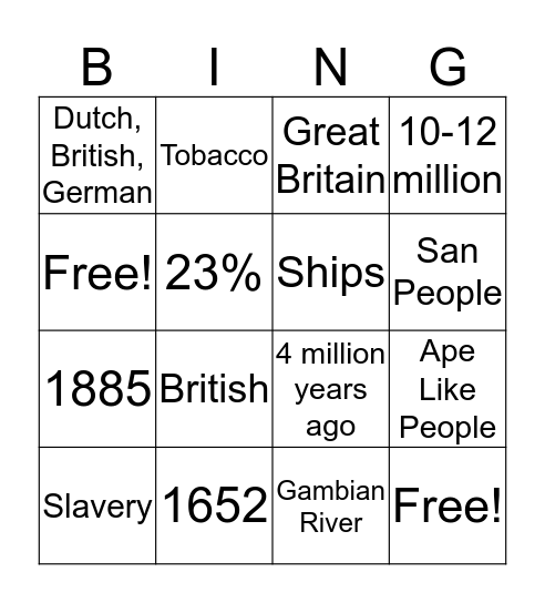 African History  Bingo Card
