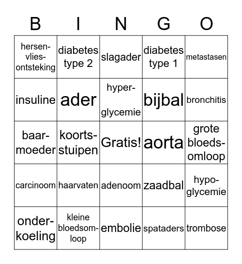 Verzorging Bingo Card